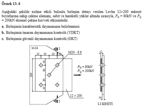 Modül Değerlendirme Sınavı