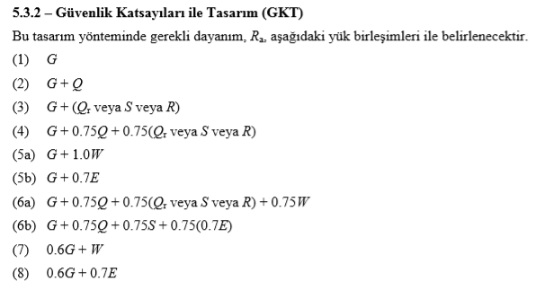 GKT Yük Kombinasyonlarının Elde Edilmesi